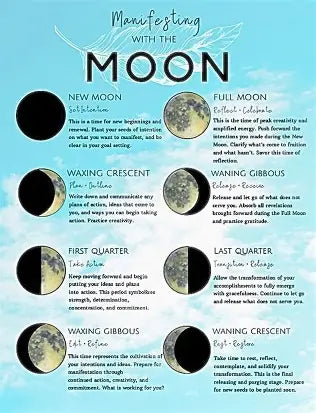 Moon Phase Manifestation Ritual