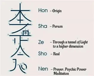 Long Distance Reiki
